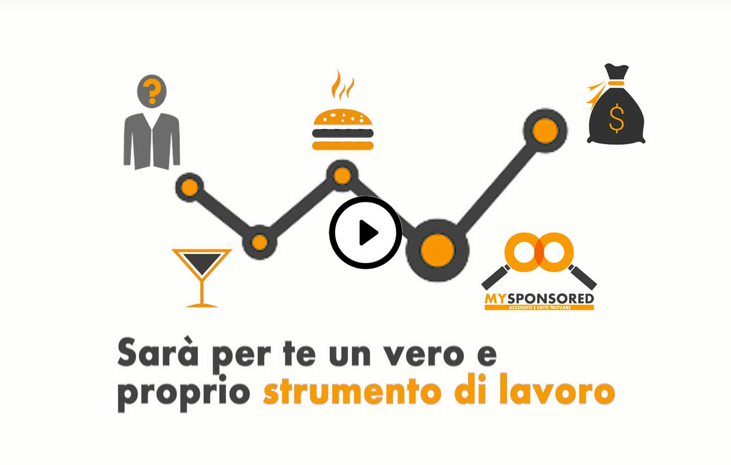 Anova-Project-video-animazioni3d-videoinfografica-mysponsered